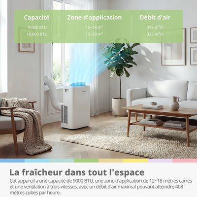COMFEE Breezy Cool 2.6 | Climatiseur Mobile Connecté 9000 BTU